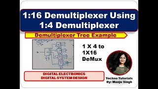 U2L53  116 Demultiplexer using 14 Demux  1 X16 Demux Using 1 X 4 Demux 14 Demux to 116 Demux [upl. by Senoj]