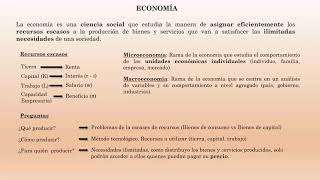 Economía  Introducción Parte 1 [upl. by Brozak]