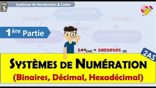 Système de Numération amp codes 2AS2021 Partie 1 [upl. by Acimaj862]