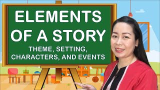 ENGLISH 2  QUARTER 1 WEEK 8  MELCBASED ELEMENTS OF A STORY THEME SETTING CHARACTERS EVENTS [upl. by Refotsirc]