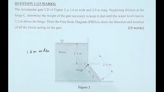 Mechanics of Fluids  Topic 3  Example 5  Hydrostatic Force on Plane Surface 4 [upl. by Lenad]