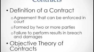 Business Law Introduction to Contracts [upl. by Akkin]