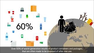 Waste generation and management Sustainability  ACCIONA [upl. by Mollie]