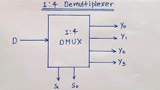 14 Demultiplexer Design and Explained [upl. by Domel]