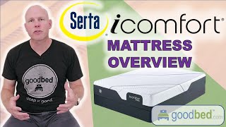 Serta iComfort Mattress Options 20192023 EXPLAINED by GoodBedcom [upl. by Rebecca]