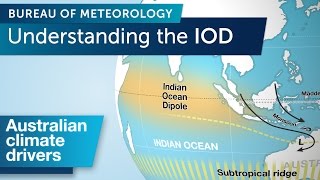 Understanding the Indian Ocean Dipole [upl. by Abebi]