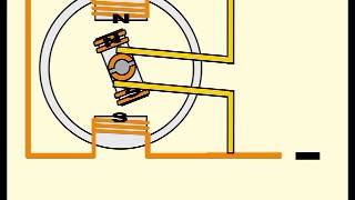 Como funciona un motor de escobillas [upl. by Yerac]