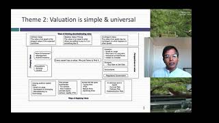 Valuation A Preview [upl. by Atsirtal52]