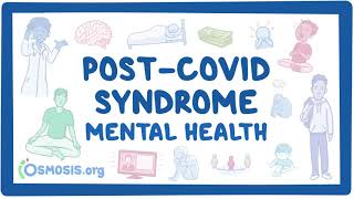 PostCOVID syndrome Mental health [upl. by Lemraj179]