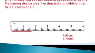 How to Measure Correctly Using a Centimeter Ruler Practice SetMeasure The Lines Correctly [upl. by Dloreh252]