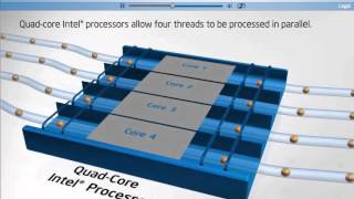 Intel Multicore Hyperthreading [upl. by Pearline702]