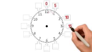 LEARN HOW TO READ A CLOCK [upl. by Myra]