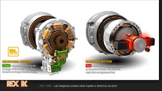 Explicación sencilla entre motores brushed y brushless [upl. by Hardwick857]