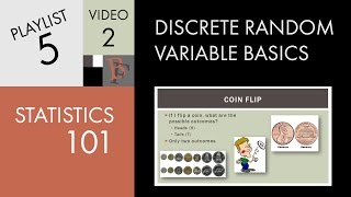 Statistics 101 Discrete Random Variable Basics [upl. by Meakem]