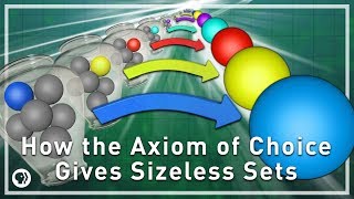 How the Axiom of Choice Gives Sizeless Sets  Infinite Series [upl. by Slorac499]