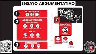 ¿Qué es y cómo hacer un quotENSAYO ARGUMENTATIVOquot Temporada 4 Tutorial 5 [upl. by Ikaz]