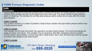 York Furnace Fault Codes [upl. by Esille]