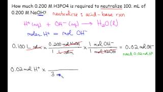 Solution Stoichiometry Neutralization Reactions [upl. by Anneh]