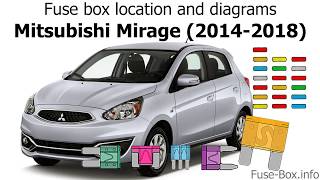 Fuse box location and diagrams Mitsubishi Mirage 20142018 [upl. by Adalbert274]