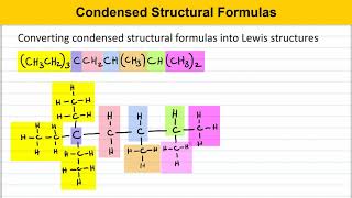 Condensed Structural Formulas [upl. by Ynttirb297]