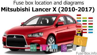 Fuse box location and diagrams Mitsubishi Lancer X 20102017 [upl. by Arber]